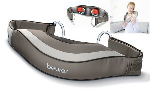 Zayıflama Kemerleri