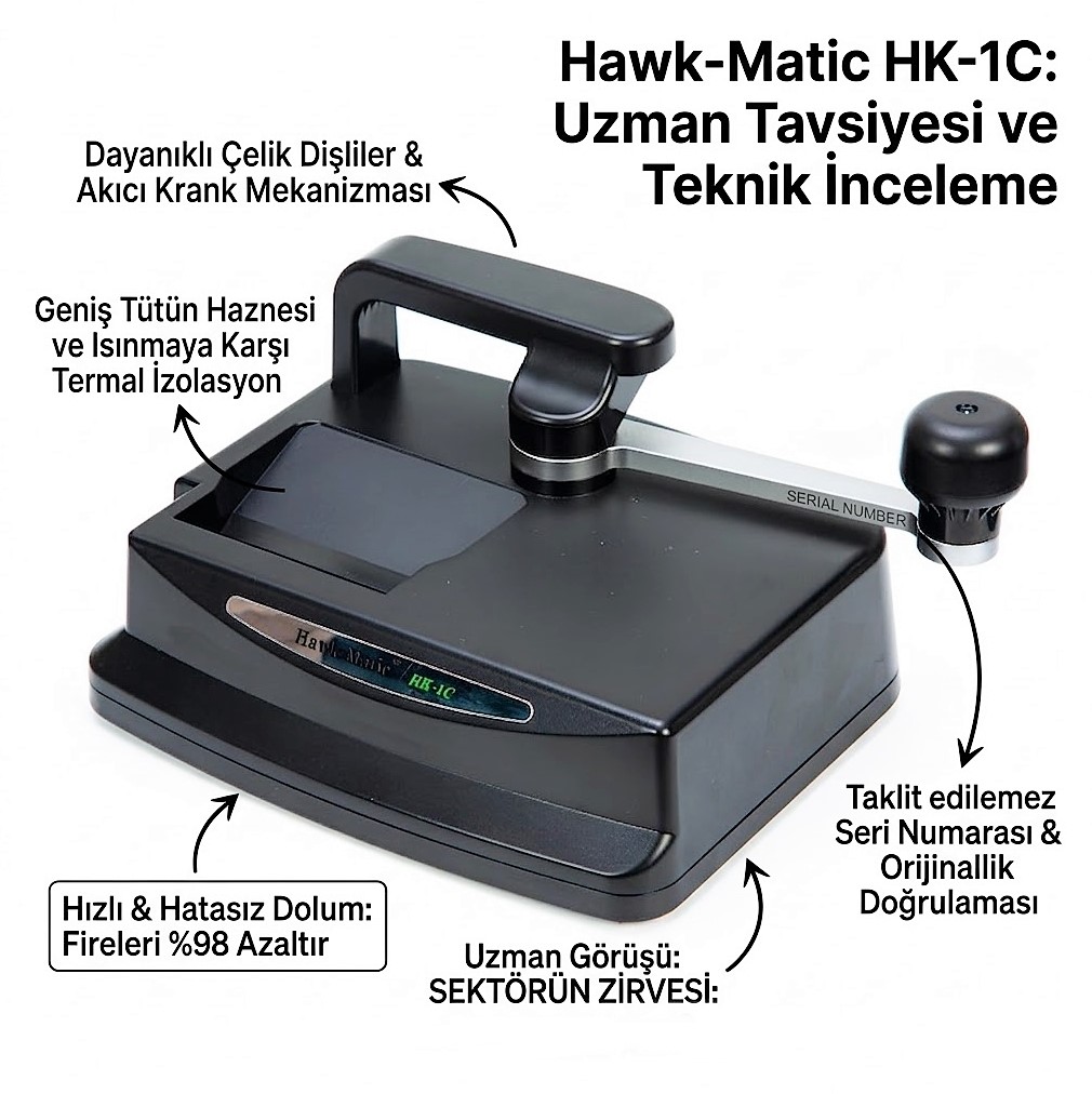 İnce Sigara Sarma Makinesi Tavsiye