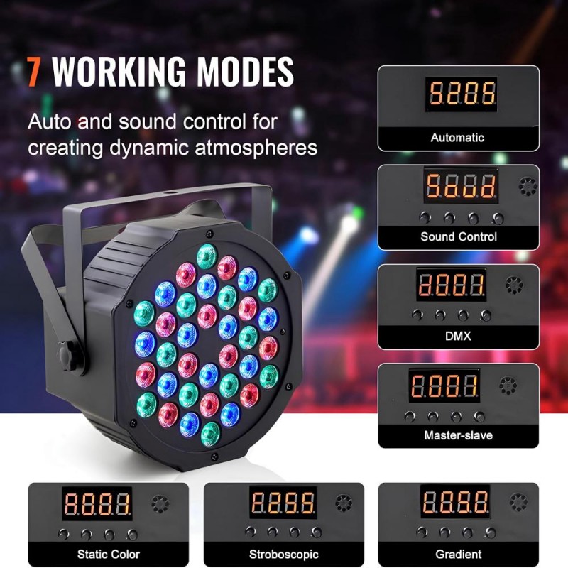 36 LED flat par light LED dizilimi detay