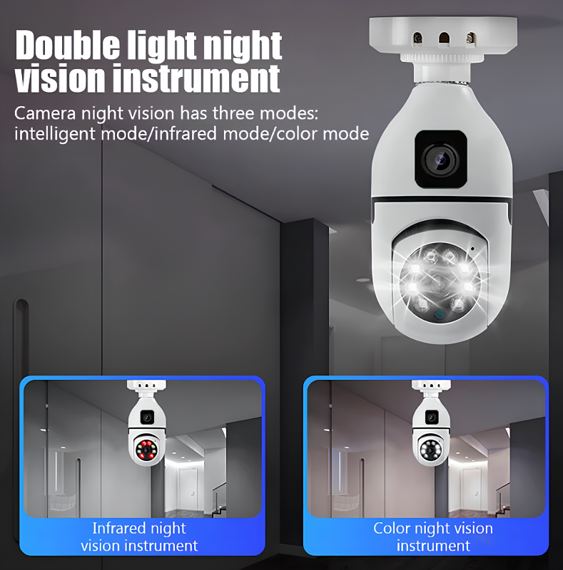 Smart WiFi Ampul Kamera Uzaktan İzleme Özellikli | Kalitelial.com